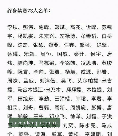 揭秘足坛禁足名单背后：17人终身禁赛，48人遭重罚，这些细节你绝对不知道